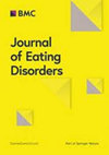Journal of Eating Disorders雜志封面